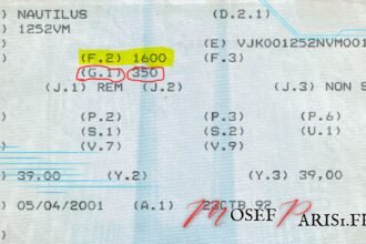 Carte grise remorque : Guide d'achat voiture hybride, le meilleur rapport qualité-prix en 2024