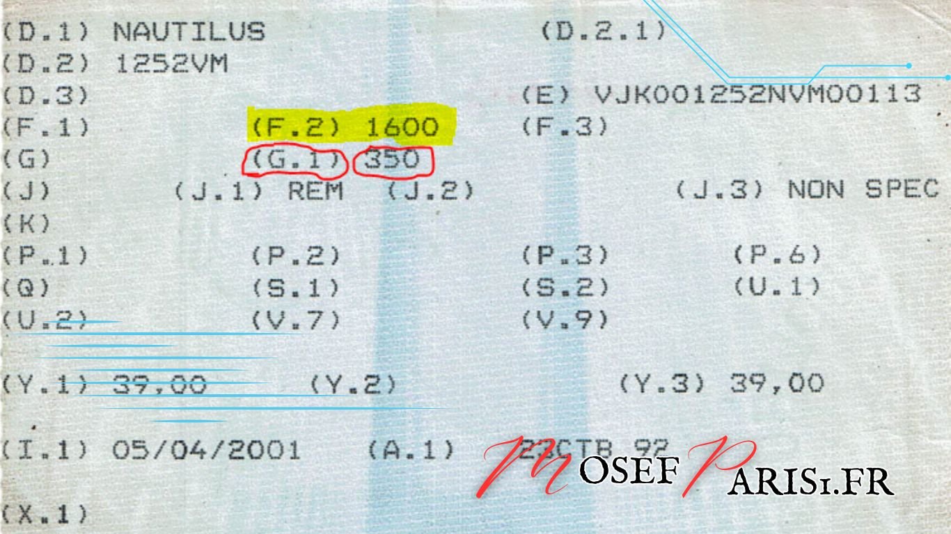Carte grise remorque : Guide d'achat voiture hybride, le meilleur rapport qualité-prix en 2024