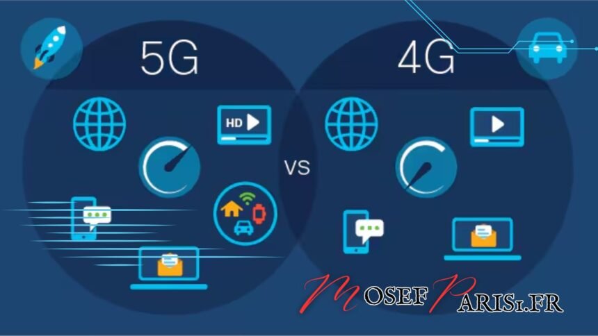 5G vs 4G : Comparaison des Réseaux Mobiles pour une Meilleure Connectivité