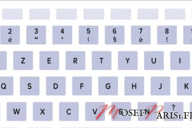 Comment Faire les Crochets sur Mac : Guide Complet pour Clavier Apple