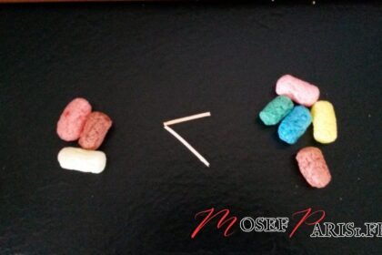 Maths : Découvrez les Signes de Comparaison et le Signe Plus Grand Que