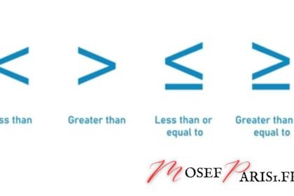Tout Savoir sur le Signe Supérieur ou Égal (≥) en Programmation et Mathématiques