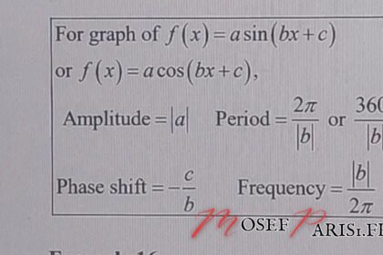 Tout Savoir sur la Formule de Calcul de la Fréquence des Ondes : Guide 2nde