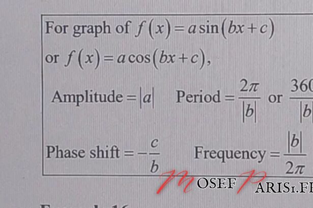 Tout Savoir sur la Formule de Calcul de la Fréquence des Ondes : Guide 2nde