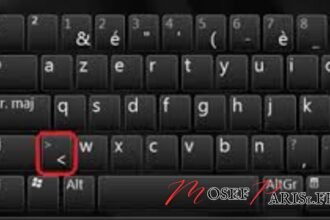 Signes de Comparaison en Français : Utilisation du Signe Inférieur et Supérieur