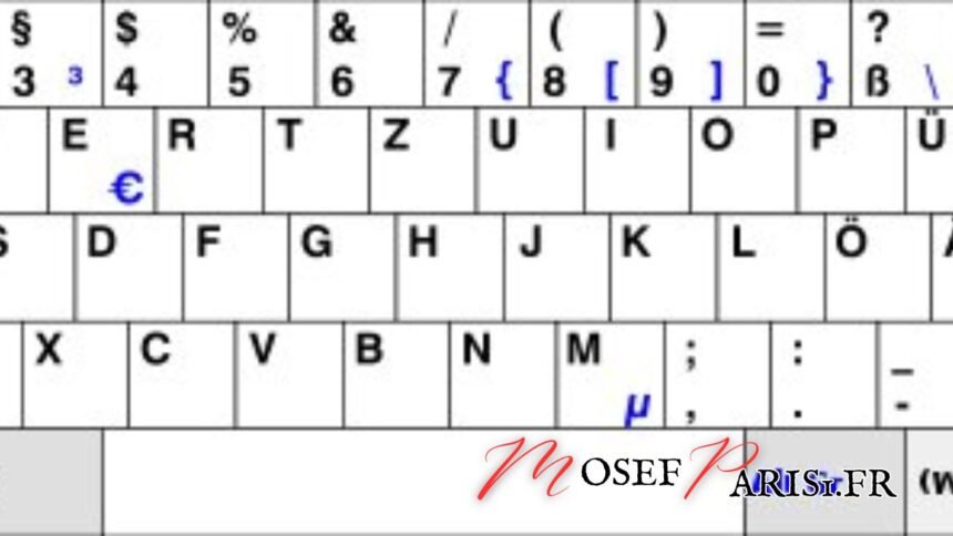 Comment Utiliser la Barre Verticale : Encodage, Unicode, Pipe et Clavier AZERTY