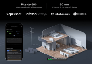 Micro kit solaire pour le programme d'économie d'énergie des petites maisons