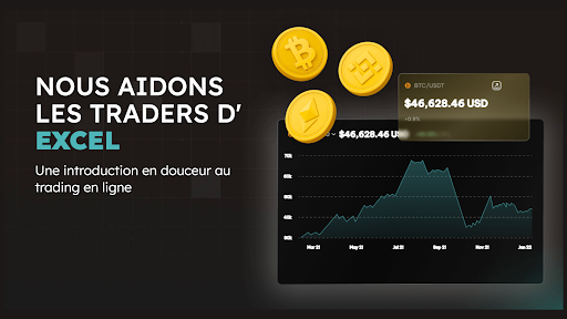 Avis Sur Cyrosalnix.com : Décryptage Des Frais De Trading Réels